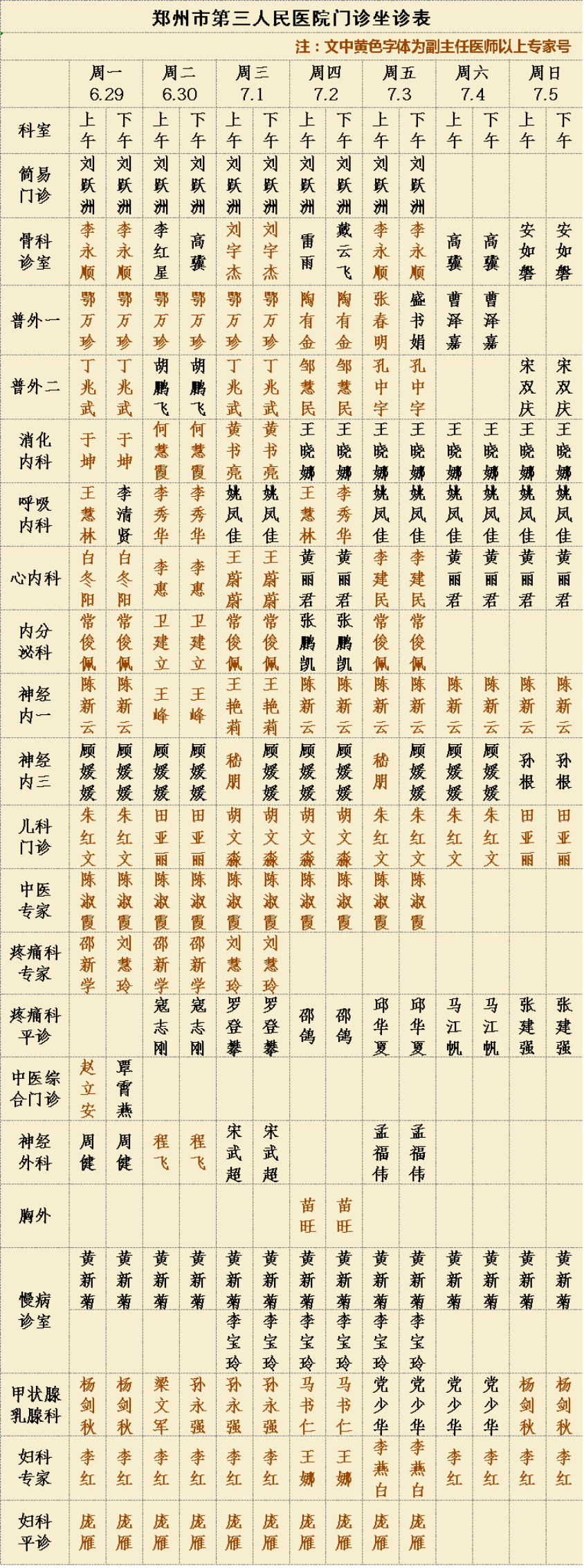 安排!6月29-7月5郑州市三院名医工作室,门诊坐诊表奉上