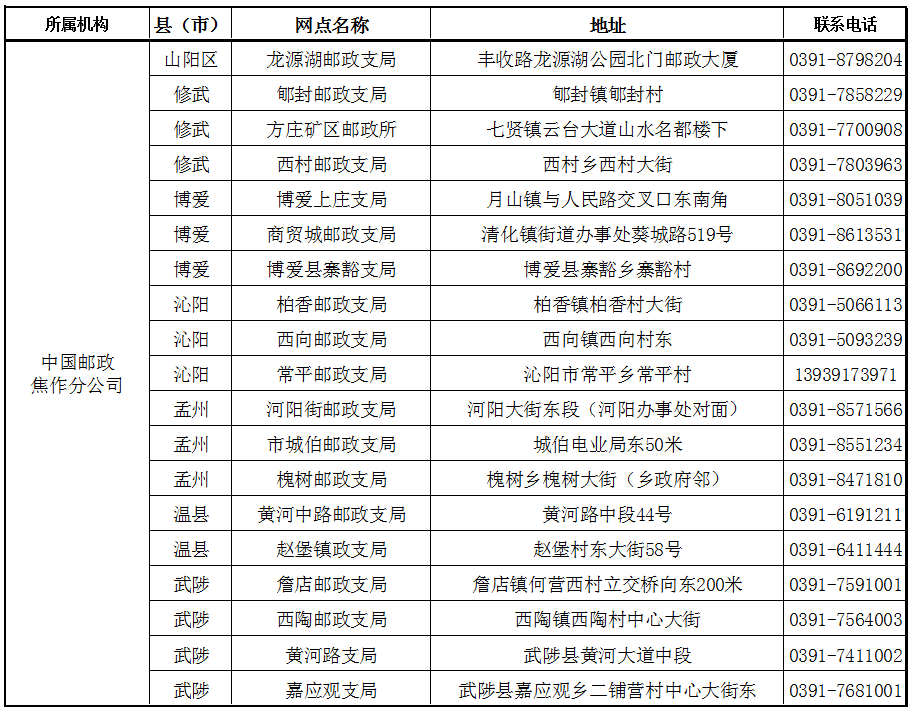 温县有多少人口_温县武德镇人口(3)