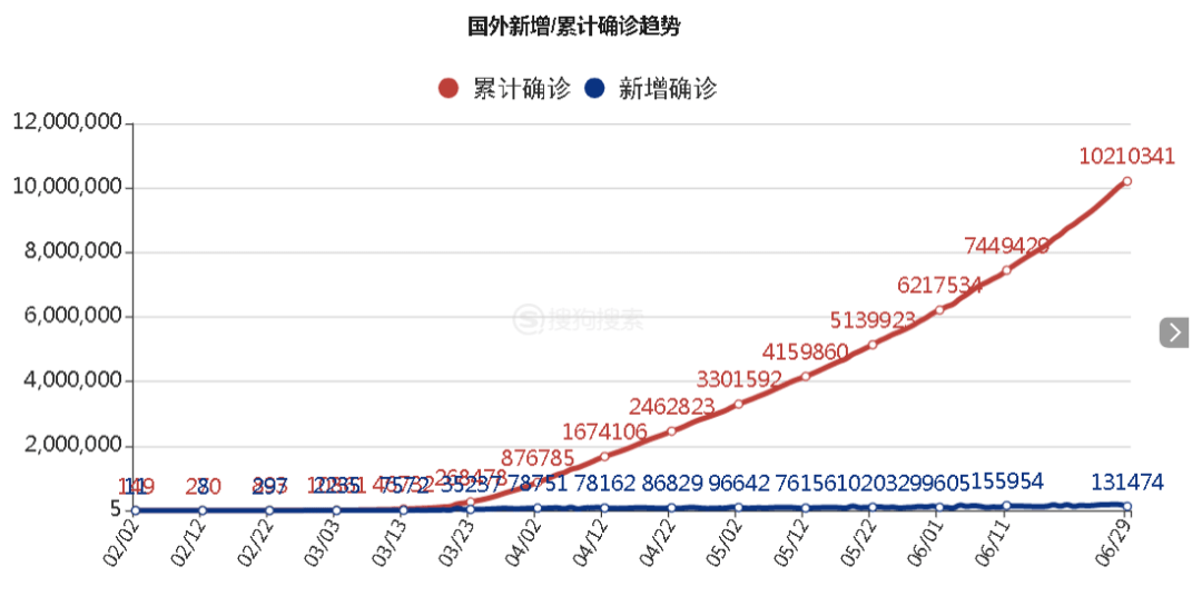 各国足球人口_各国足球人员集体照 看看你都喜欢那些国家(3)