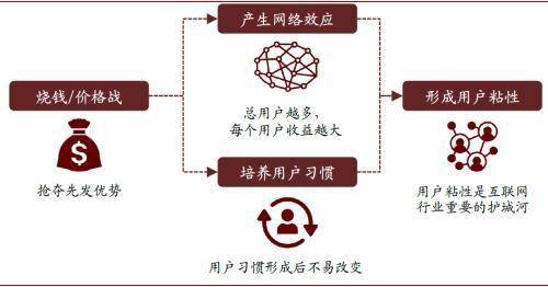 中金：冷氣機行業價格戰下的渠道變革 科技 第2張