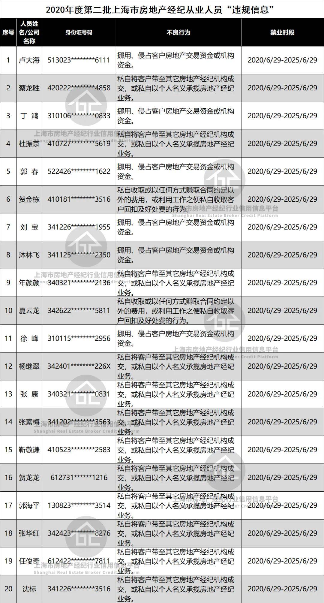 人口买卖2_叙利亚黑市人口买卖(2)