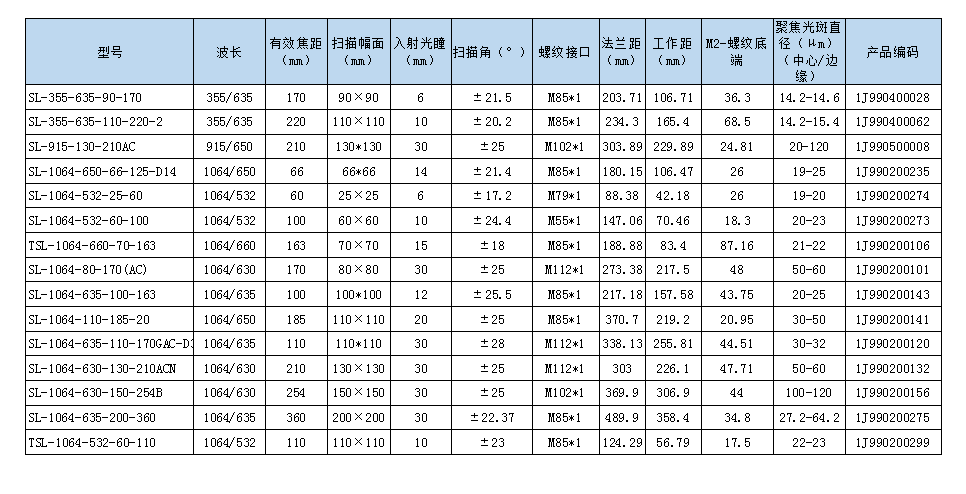 0ff85b5e0546408db2f51b7d9f35760a.png