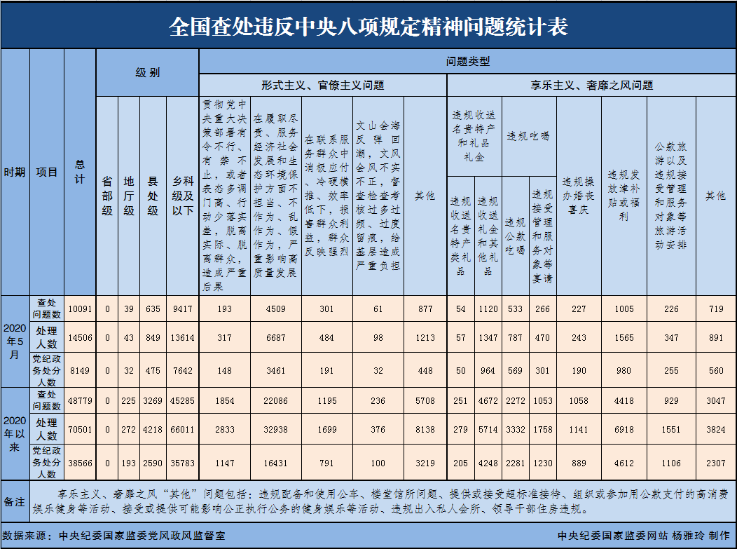 1930年国家人口列表_梅州长住人口3873239人,各县 市 区 人口情况公布(2)