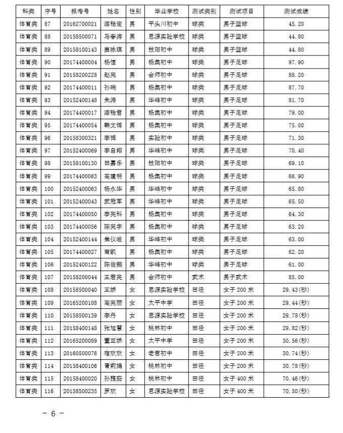 会宁县2020年GDP_会宁县回民小学的照片