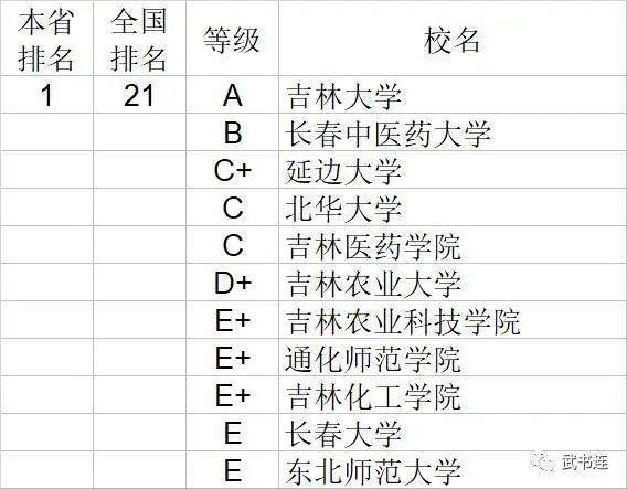 2020辽宁省各个城市g_辽宁省城市地图