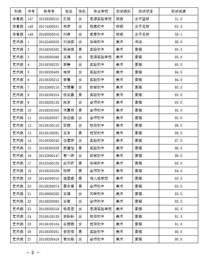 会宁县2020年GDP_会宁县回民小学的照片