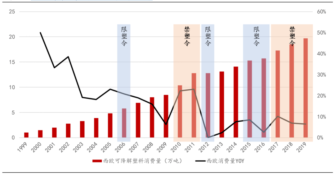 人均GDP实证分析和规范分析_从事宏观经济形势分析20年,这是我读过的最好的政府工作报告(3)