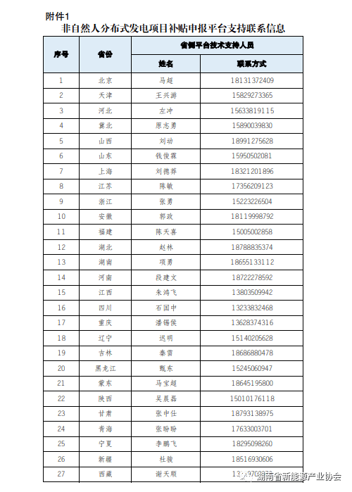 2020北京人口年龄分布_2020年人口年龄分布图(2)