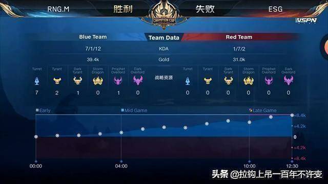 kpl和GDP_kpl灵儿图片