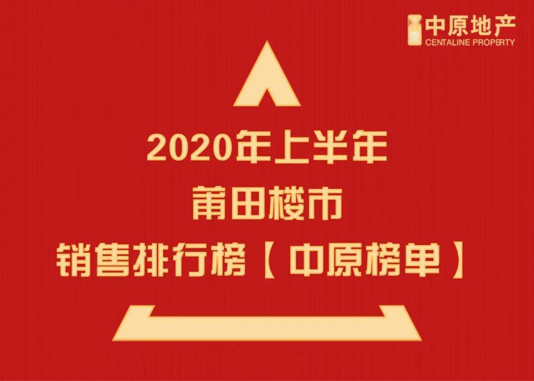 2020年莆田房价排名_均价10354元/㎡!莆田2020年1-9月楼市运行形势分析出炉