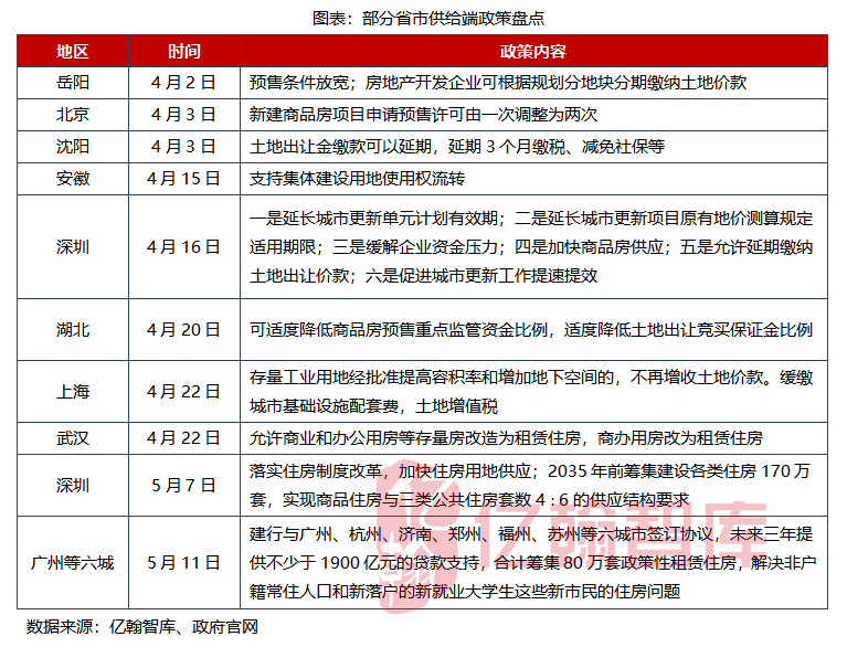 拆迁款人口补助费咨询_心理咨询室图片