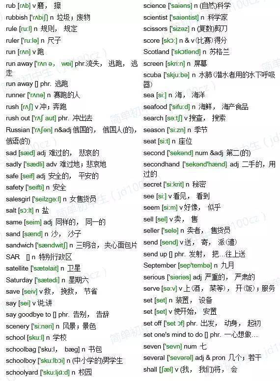 怎么学习音标背单词 c5bc76d53f844523b3c2cc043ba96435.jpeg