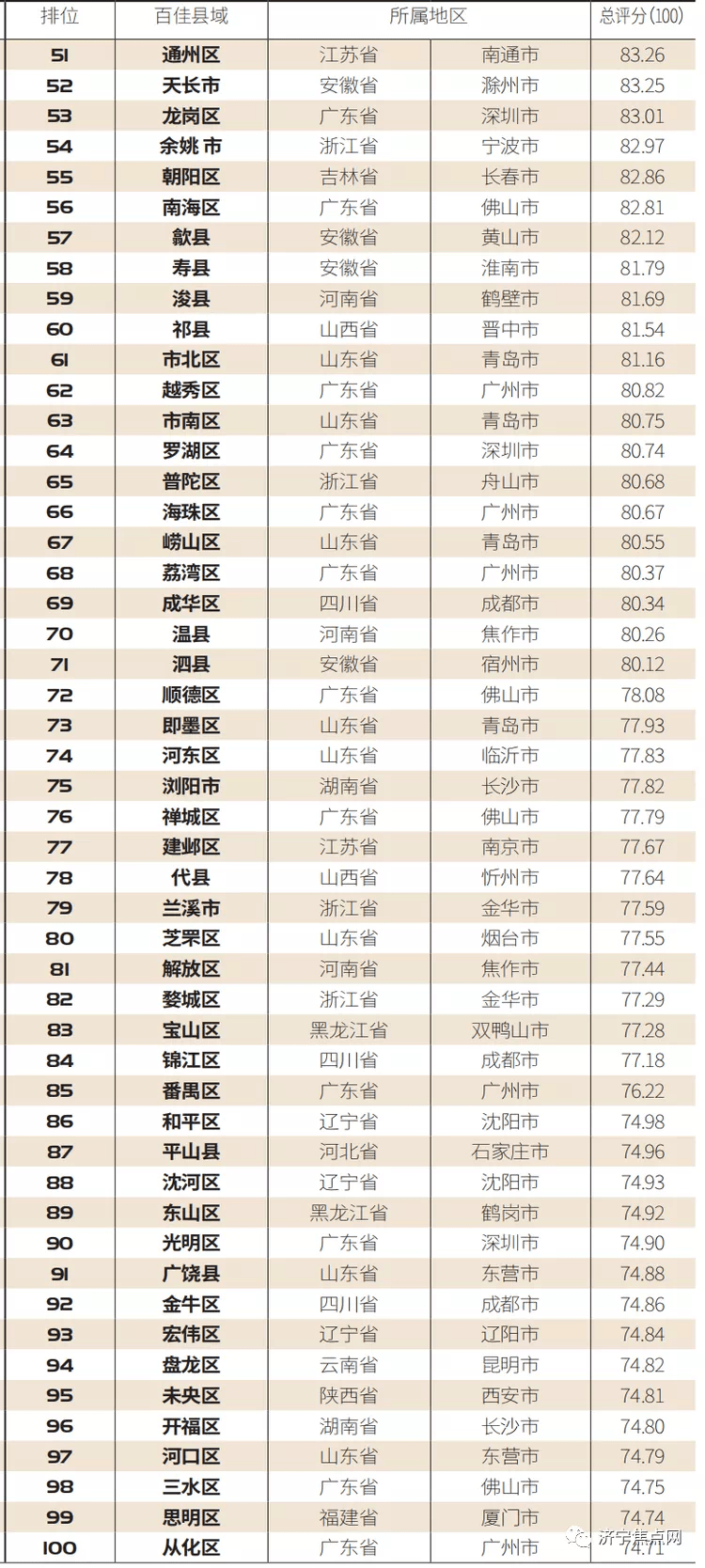 书院镇2017经济总量_岳麓书院(3)