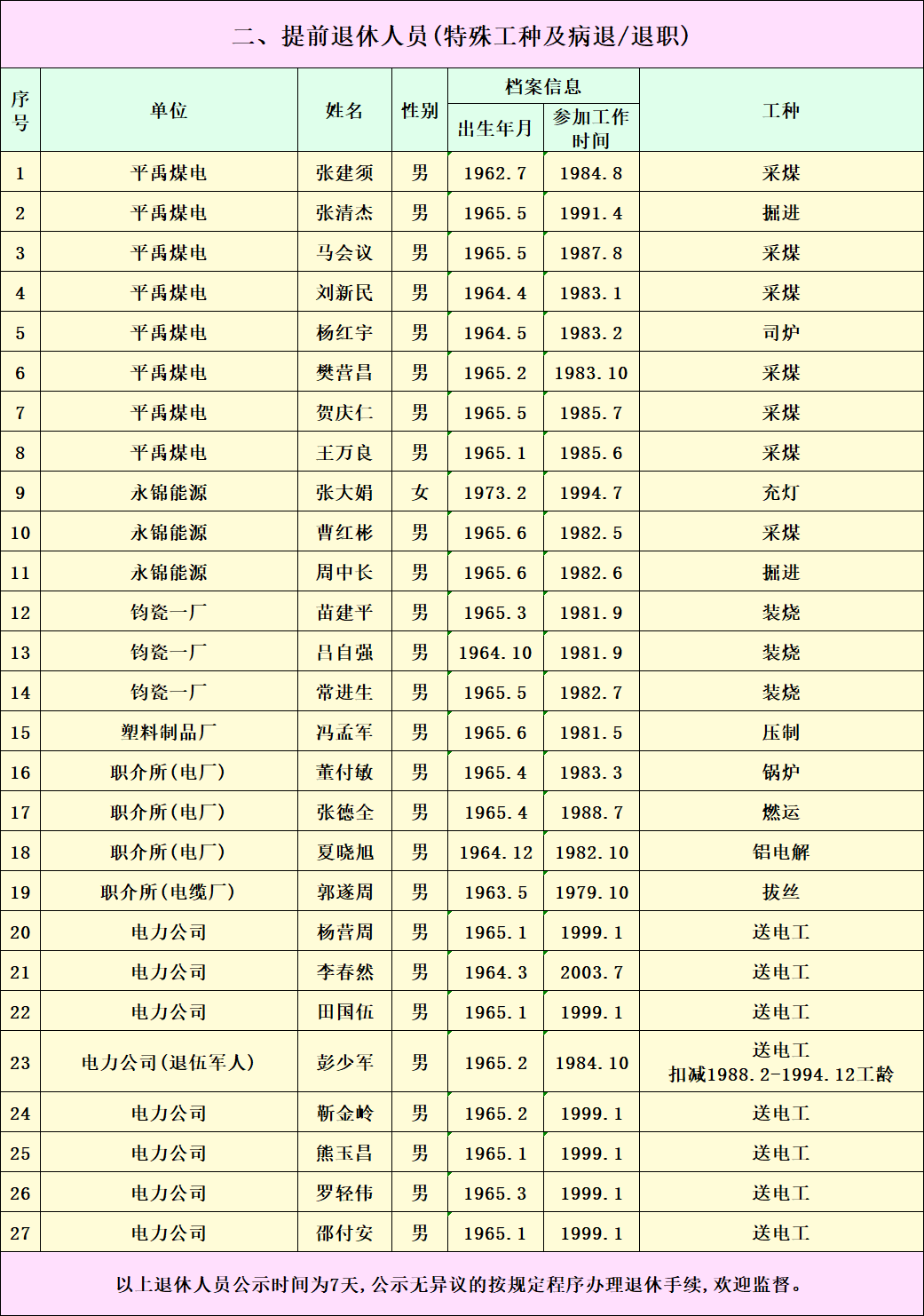 禹州市人口有多少_许昌市各区县 禹州市人口最多面积最大GDP第一,魏都区GDP最(2)