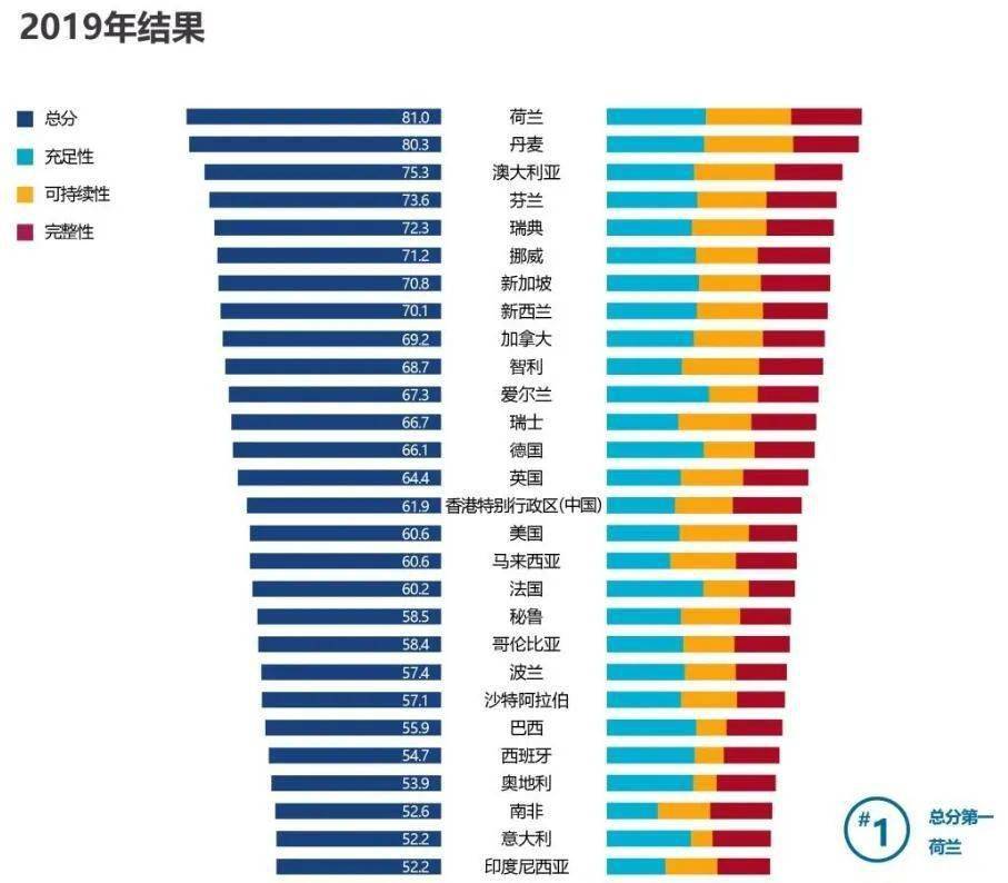 新西兰人均寿命_新西兰国旗(3)