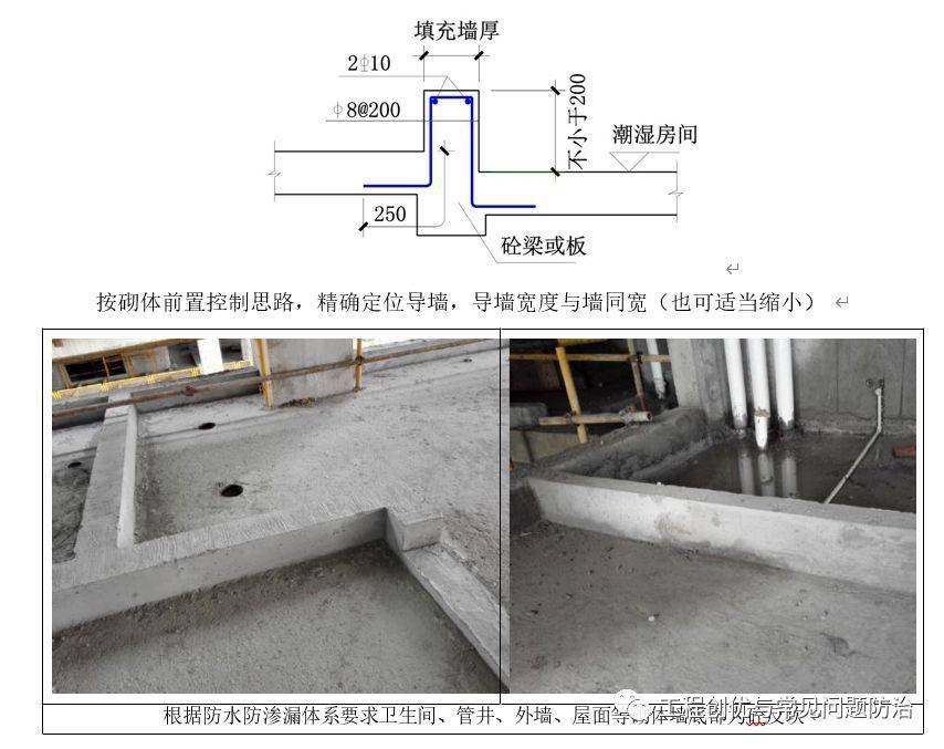 厨房,卫生间,露台等临水房间的周边填充墙底部做钢筋混凝土反坎,如下