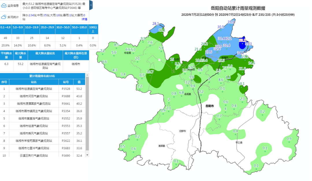 岳阳市2020第二季度g_岳阳市第二中学(3)