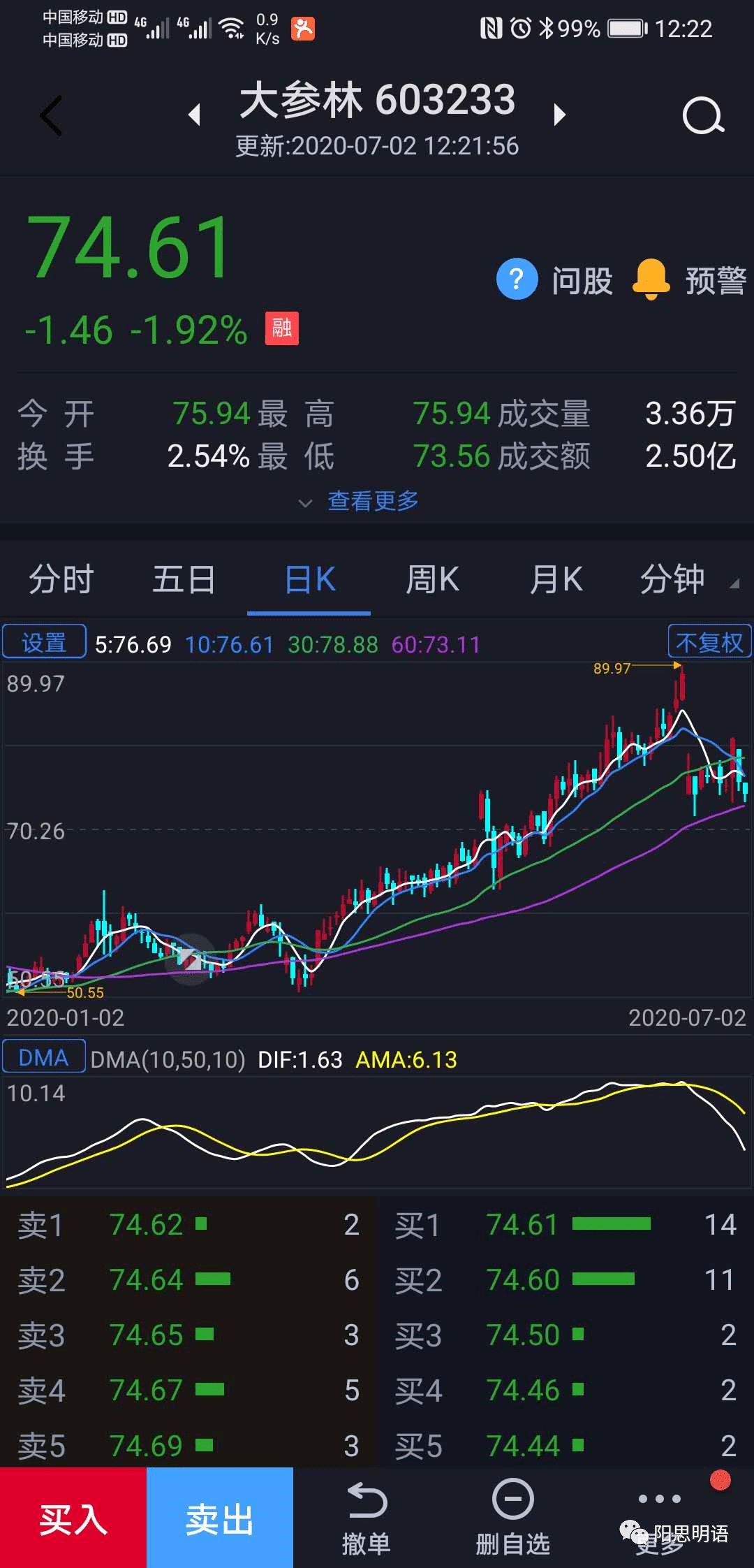 其次,广州疫情期间,选择两家药店供应防疫用品,其中一家就是大参林.