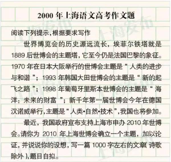 上海|上海过去20年高考作文题一览！有你考过的吗？