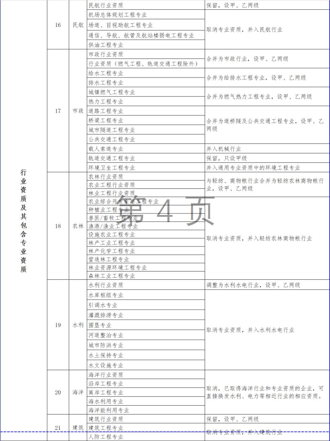 文章配图-5