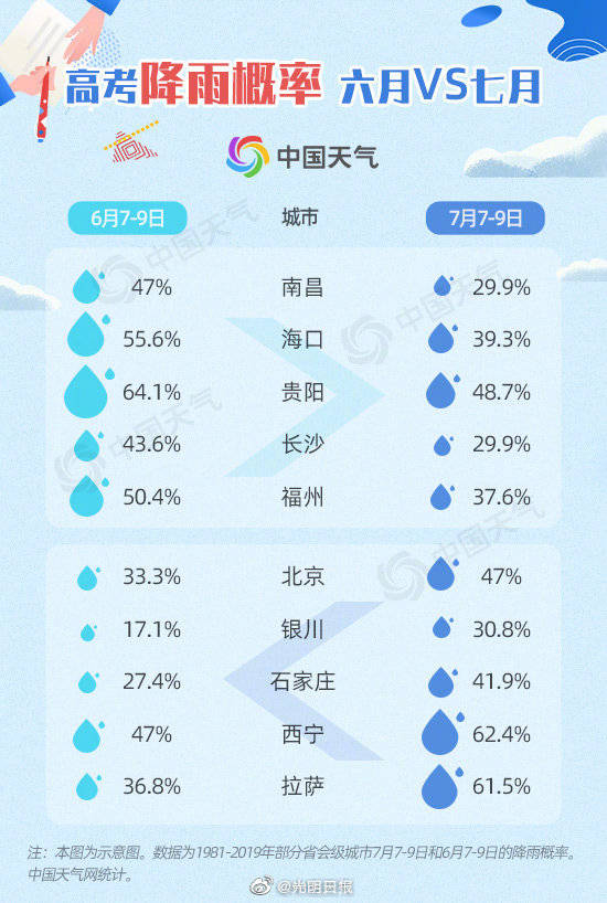 海口和长沙哪个GDP多_海口飞长沙机票截图(3)