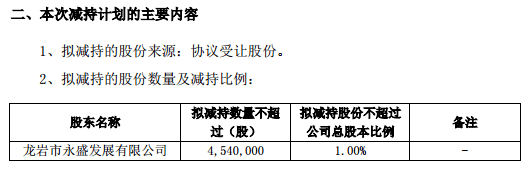 第一财经|六连板爱迪尔：股东拟减持不超1%股份