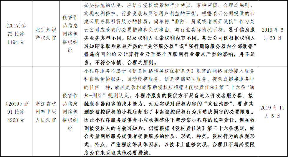 6b986e34bc0d420695177b096945cf72.png