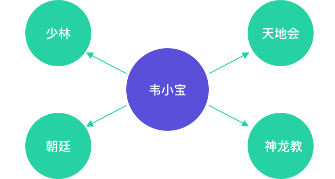 a3048508b1554e2684bf21f263bea97f.png