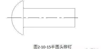 螺母和垫圈组合供应的一类紧固件,如钢结构用高强度大六角头螺栓连接