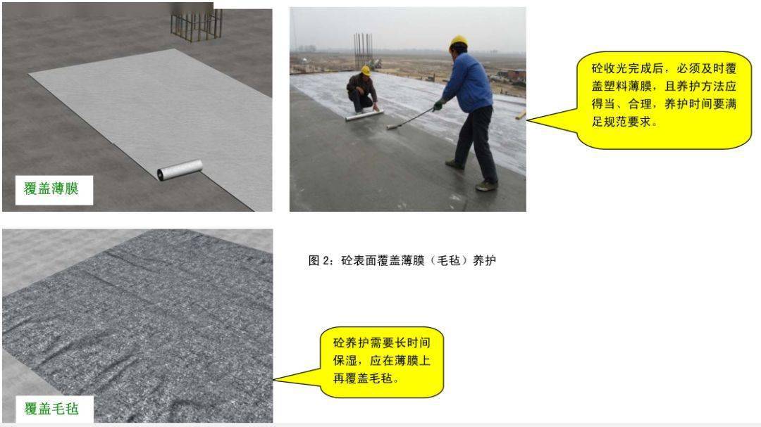 中建八局施工质量标准化图册(土建、安装、样板),三维图做的没话说!