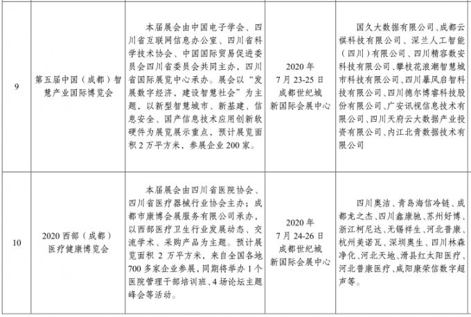 四川集体经济总量_四川地图(3)