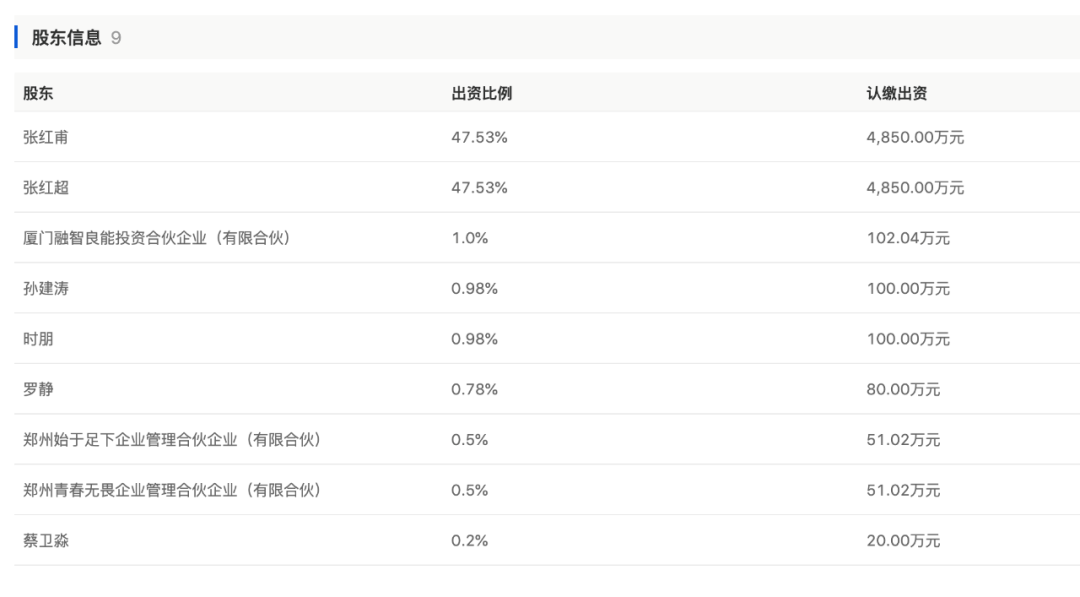 规模|这家年入65亿的新茶饮开店破万，拒绝资本合作，喜茶、奈雪慌了？