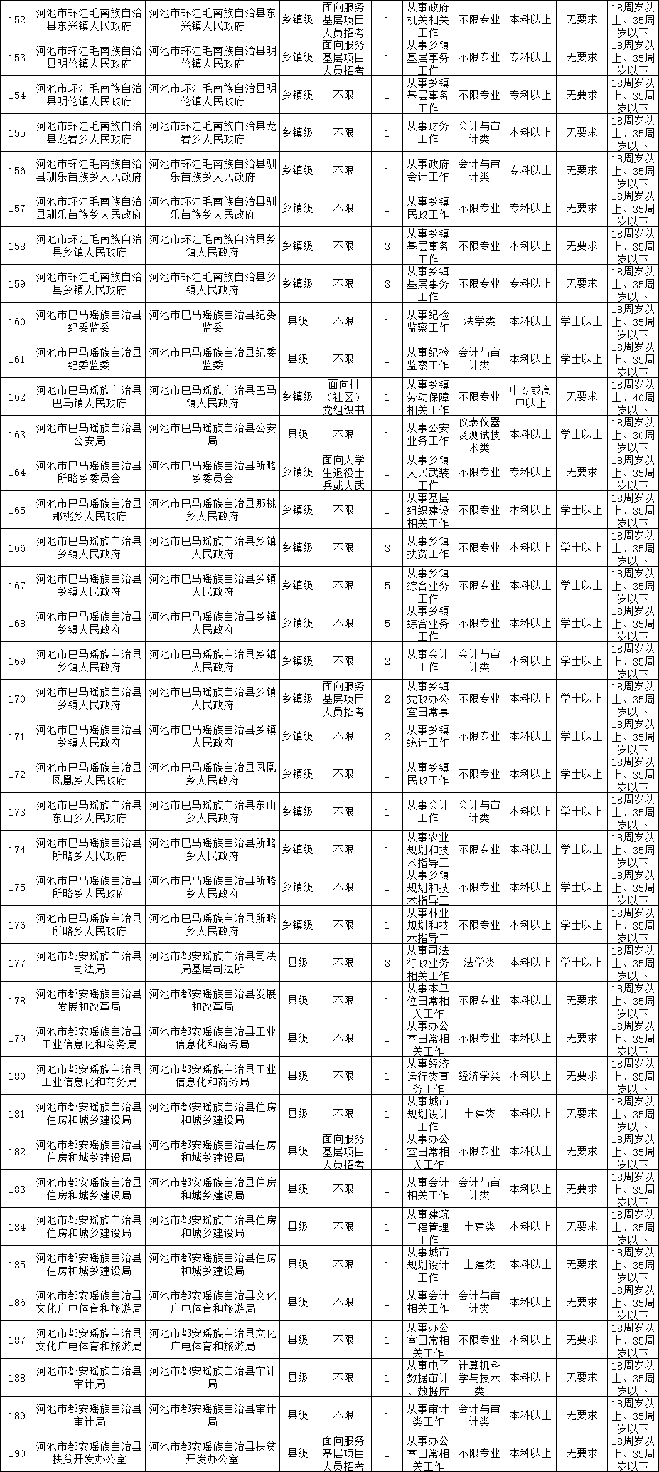 都安县人口2020总人数口_都安县图片