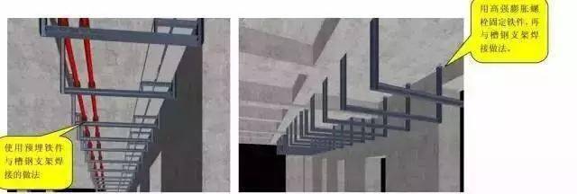 中建八局施工质量标准化图册(土建、安装、样板),三维图做的没话说!