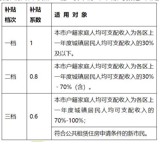 勒流人口_勒流 两违 政策宣传有一套,业主自拆违建(2)