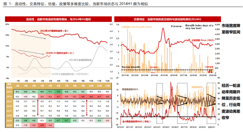 从一万到两万gdp_人均GDP从1到2万美元,美国用了9年,日本用6年,中国需要多久