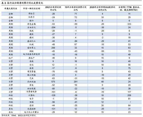 2019年第三产业占gdp比重_2021年春节手抄报(3)