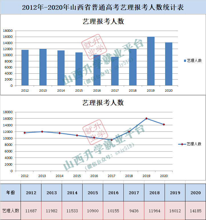 火狐电竞|2012(图2)