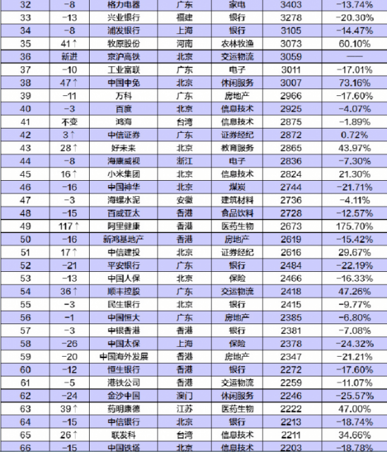 2020跑男成员名单 8b8f7630b32f490090c4bd9e4ac131e1.png