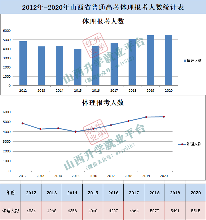 火狐电竞|2012(图4)