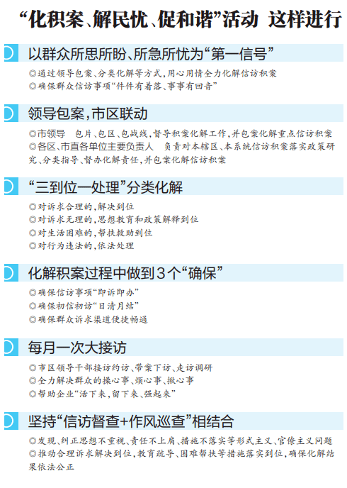 解民忧,促和谐"活动,年底前化解遗留合理诉求积案_信访