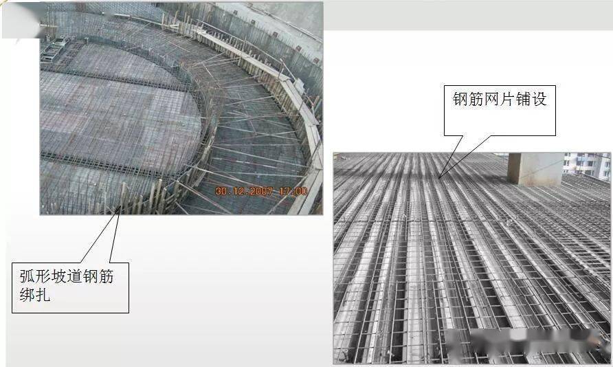 钢筋、模板、混凝土工程施工过程控制图文解说,三维效果图!