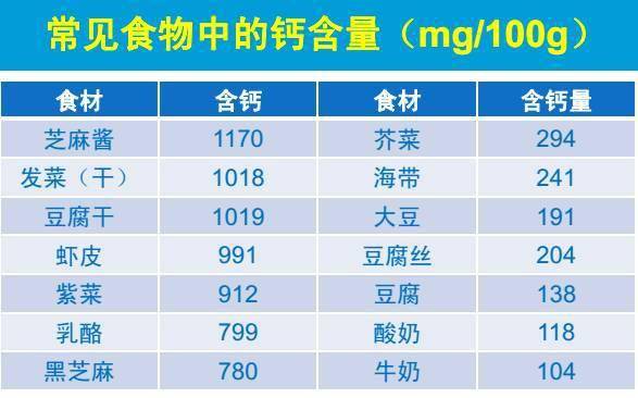 宝宝|宝宝出汗多是体质差?缺钙？真正要担心的是这个！