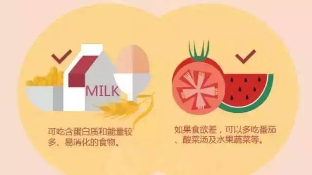 指南|高考前最后一天要干些啥？最强指南快看！