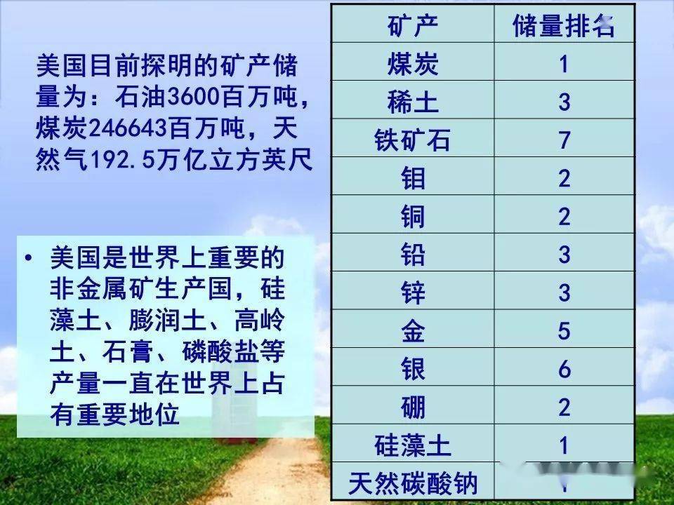 迈四方步指什么生肖，作答解析