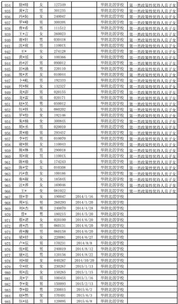 北滘镇2020年GDP_中国gdp2020年