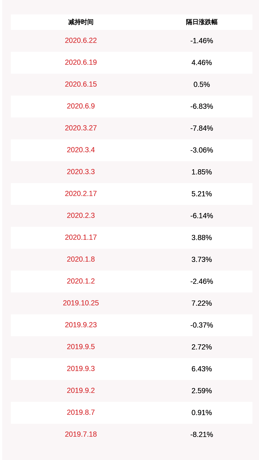 中国一百二十岁以上人口有多少_中国女人有多少人口(3)