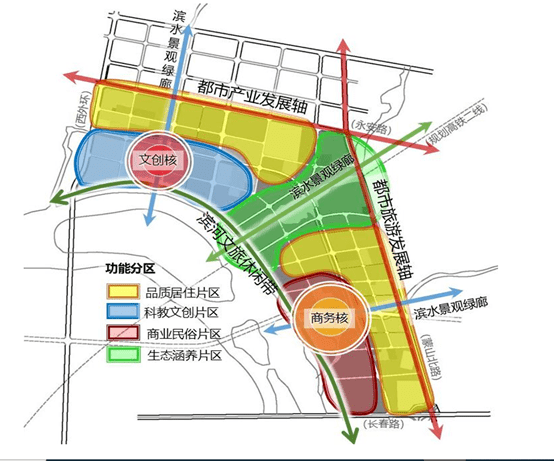 城市发展,规划先行,临沂核心城区16家市场搬迁!