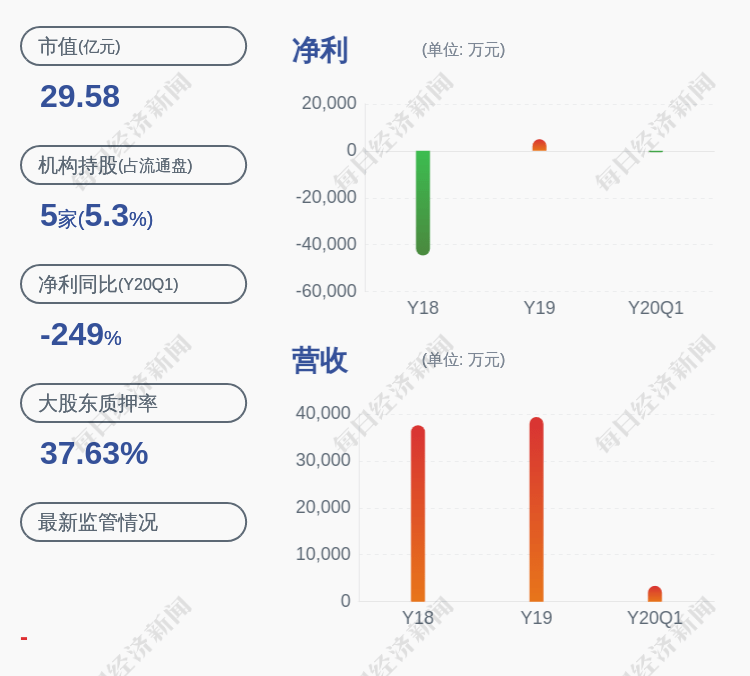 设备|接单了！中元股份：收到中标通知书，金额预计约4939.27万元