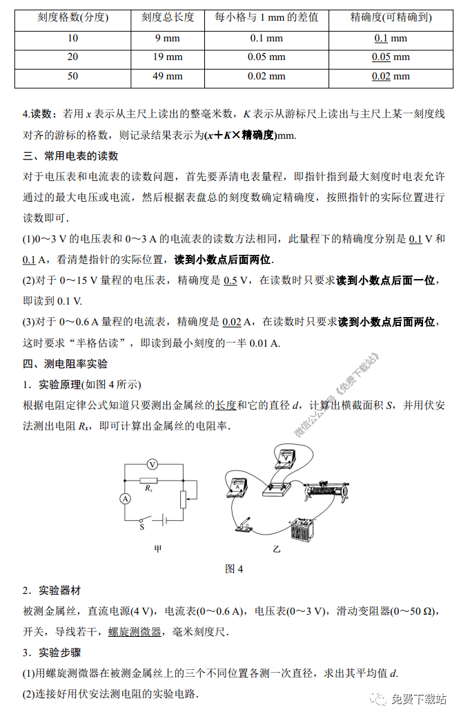 媒体|【高考物理】2020高考物理11个必考实验详细归纳